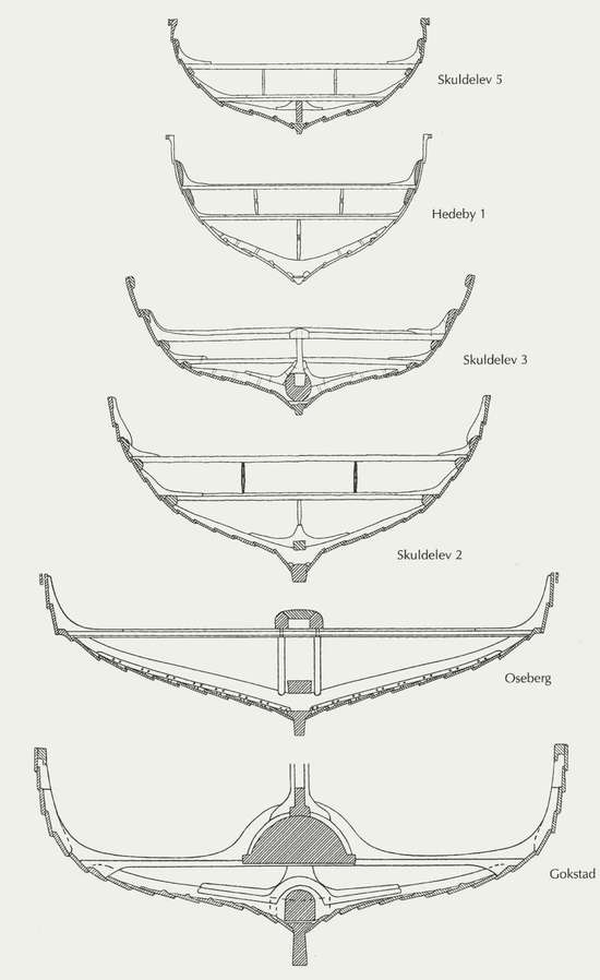 Изображения поперечного среза палуб кораблей викингов